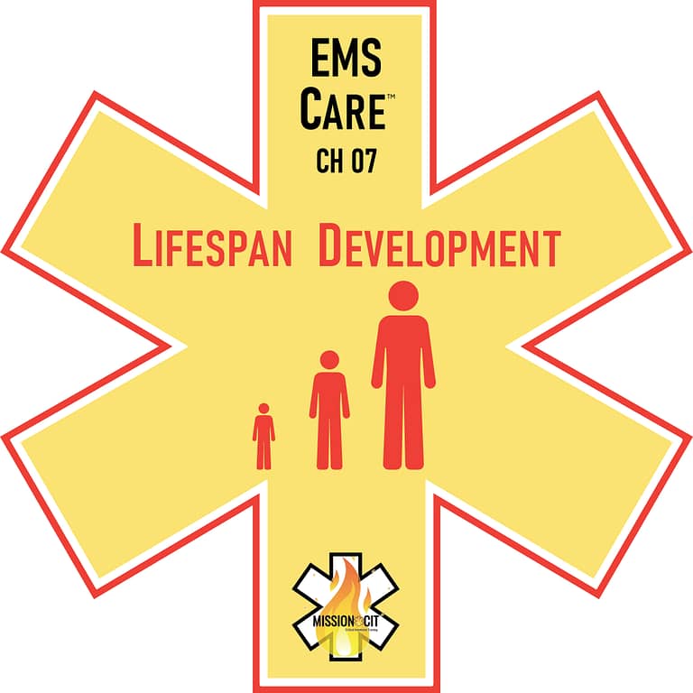 EMS Care Chapter 07 | Life Span Development