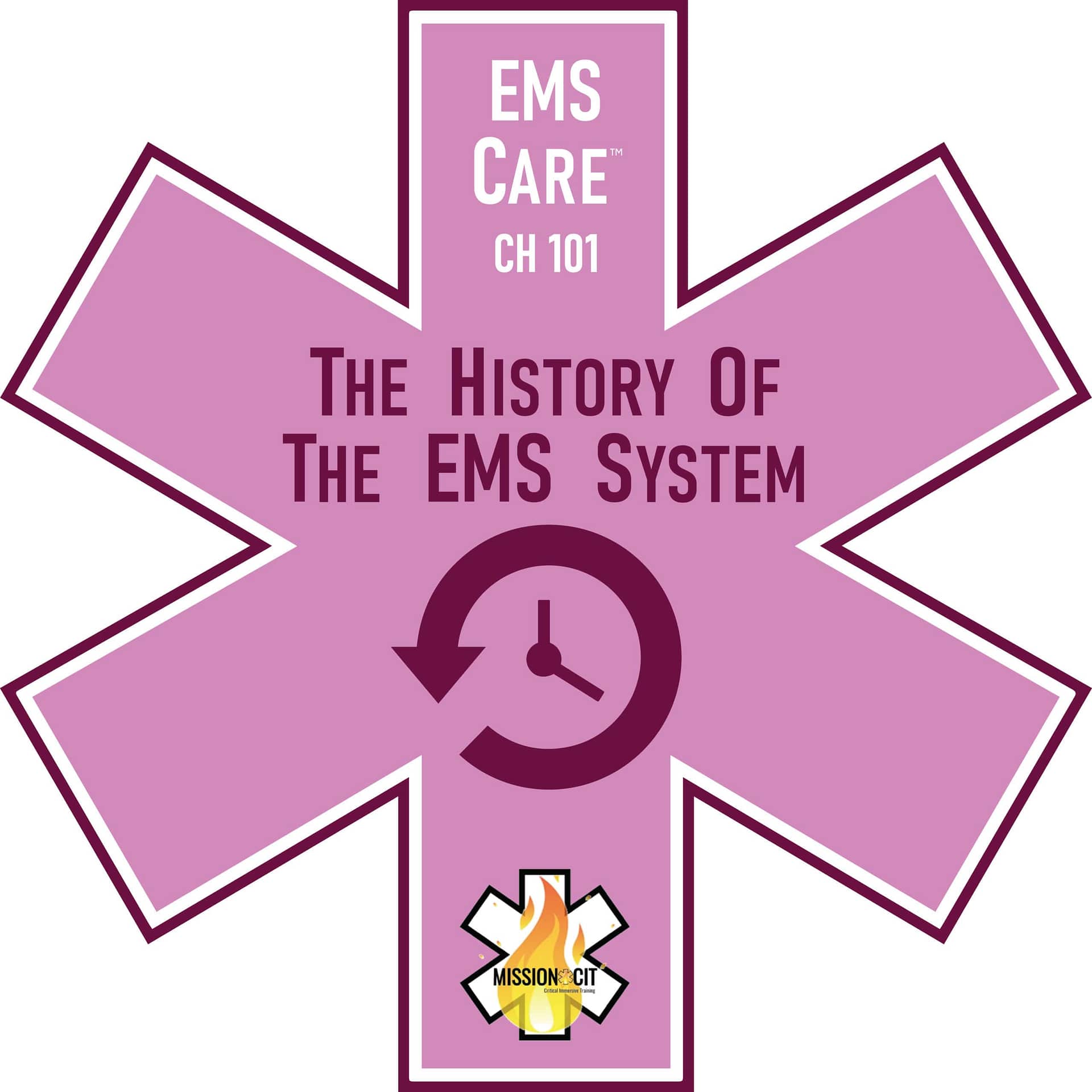 EMS Care Chapter-101 | History of the EMS