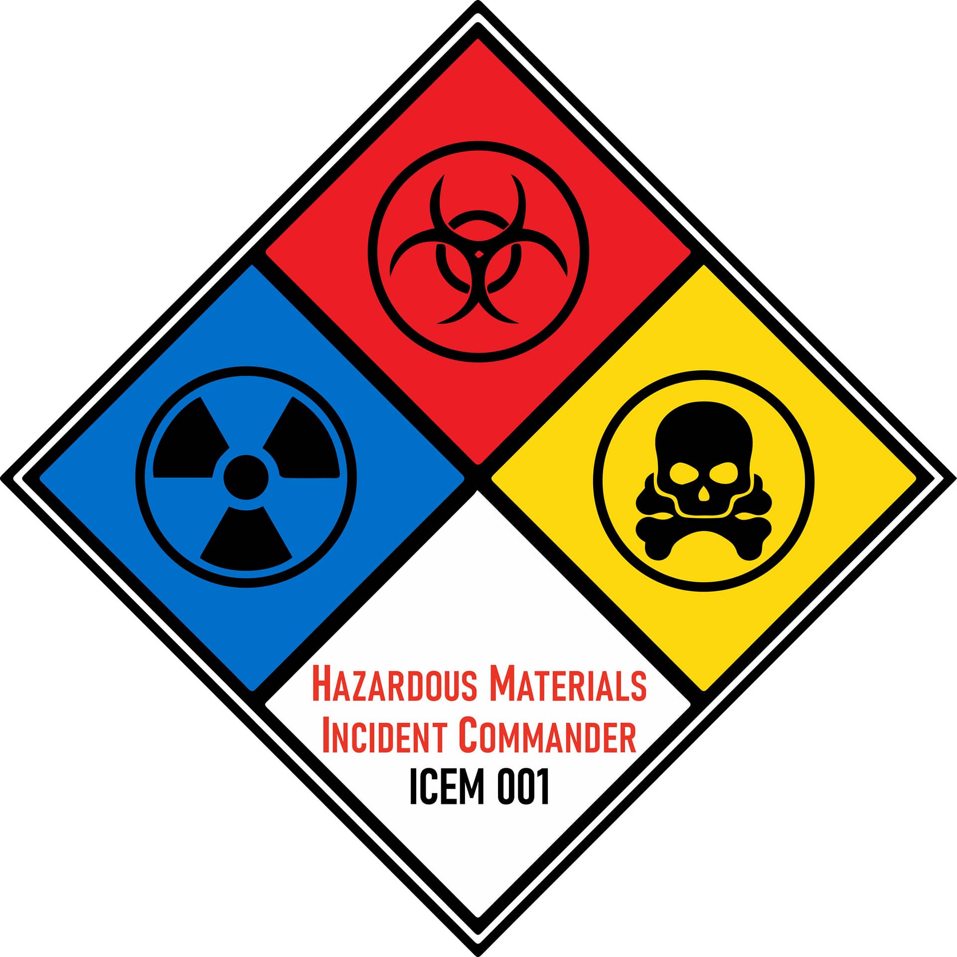 Hazardous Materials – Incident Commander